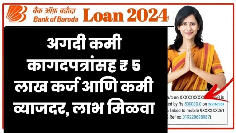 Loan News 2024